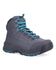 Simms Freestone Wading Boots Rubber Sole Women's